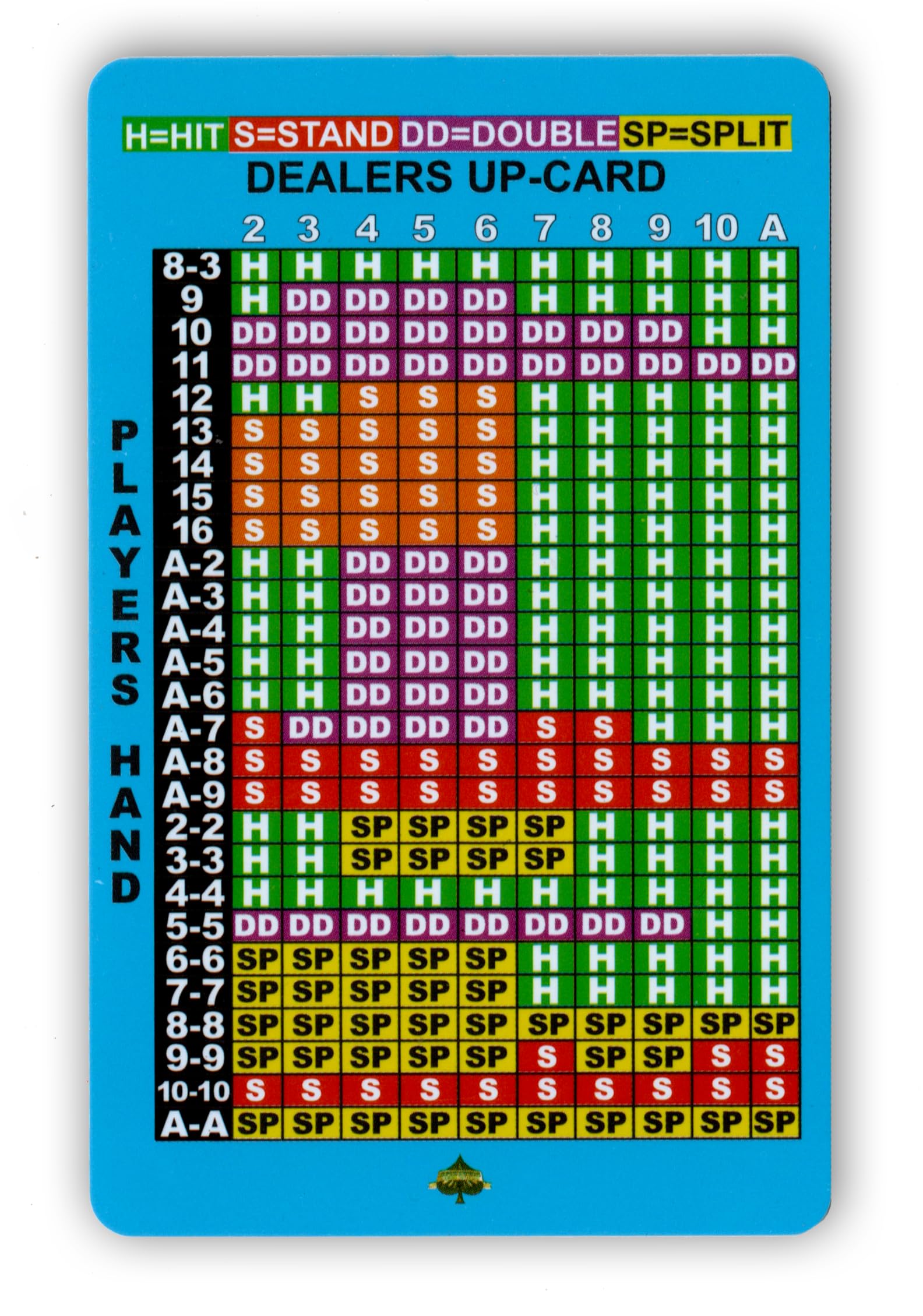 Suporte 222bet - Atendimento 24/7